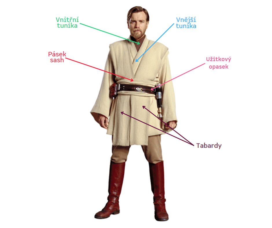 popis kostymu jedi