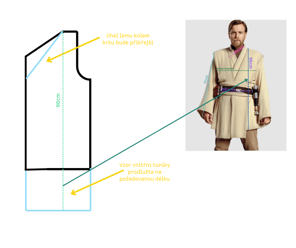 Jak ušít kostým rytíře Jedi - epizoda 3 (vnější tunika)