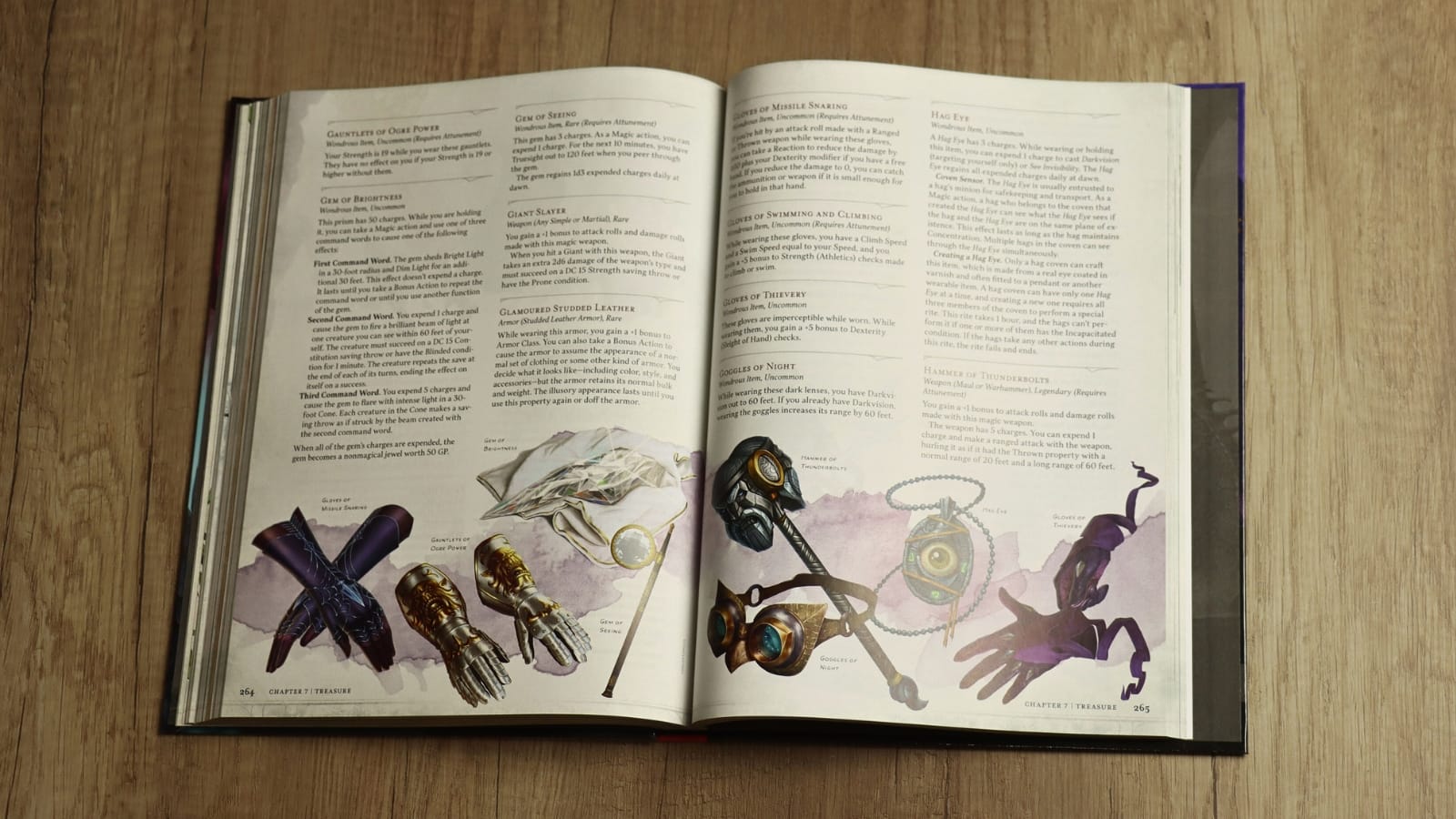 dm guide poklady