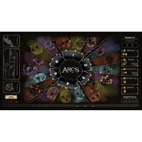 Levně ARCS: Neoprenová mapa