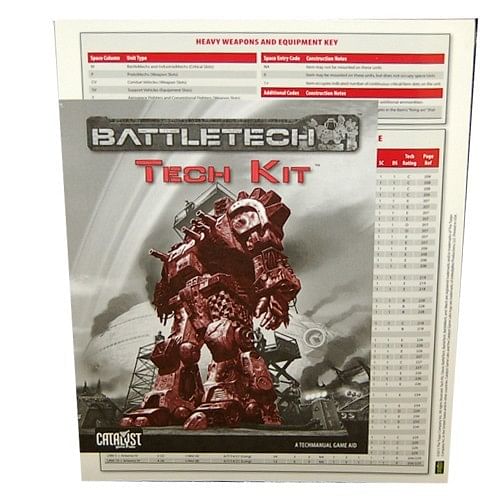 BattleTech RPG: Tech Kit