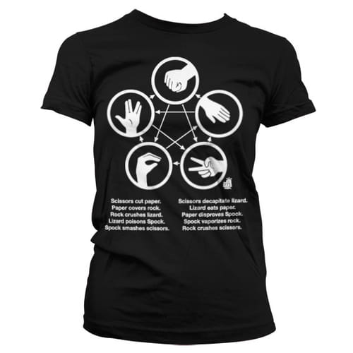 Levně Dámské tričko Big Bang Theory - Rock-Paper-Scissors-Lizard-Spock