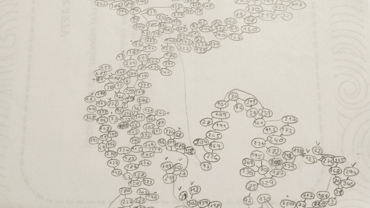 Občasník Mytago #36