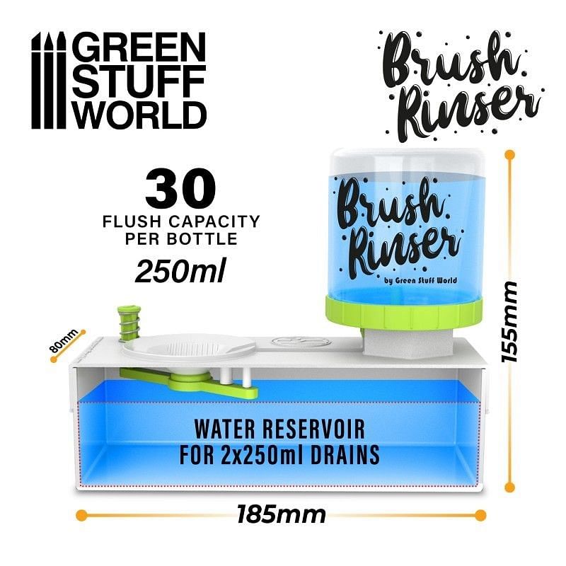 Review: Green Stuff World - Brush Rinser 