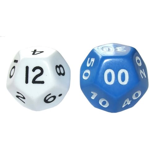 Kocky - čas Kocky - čas