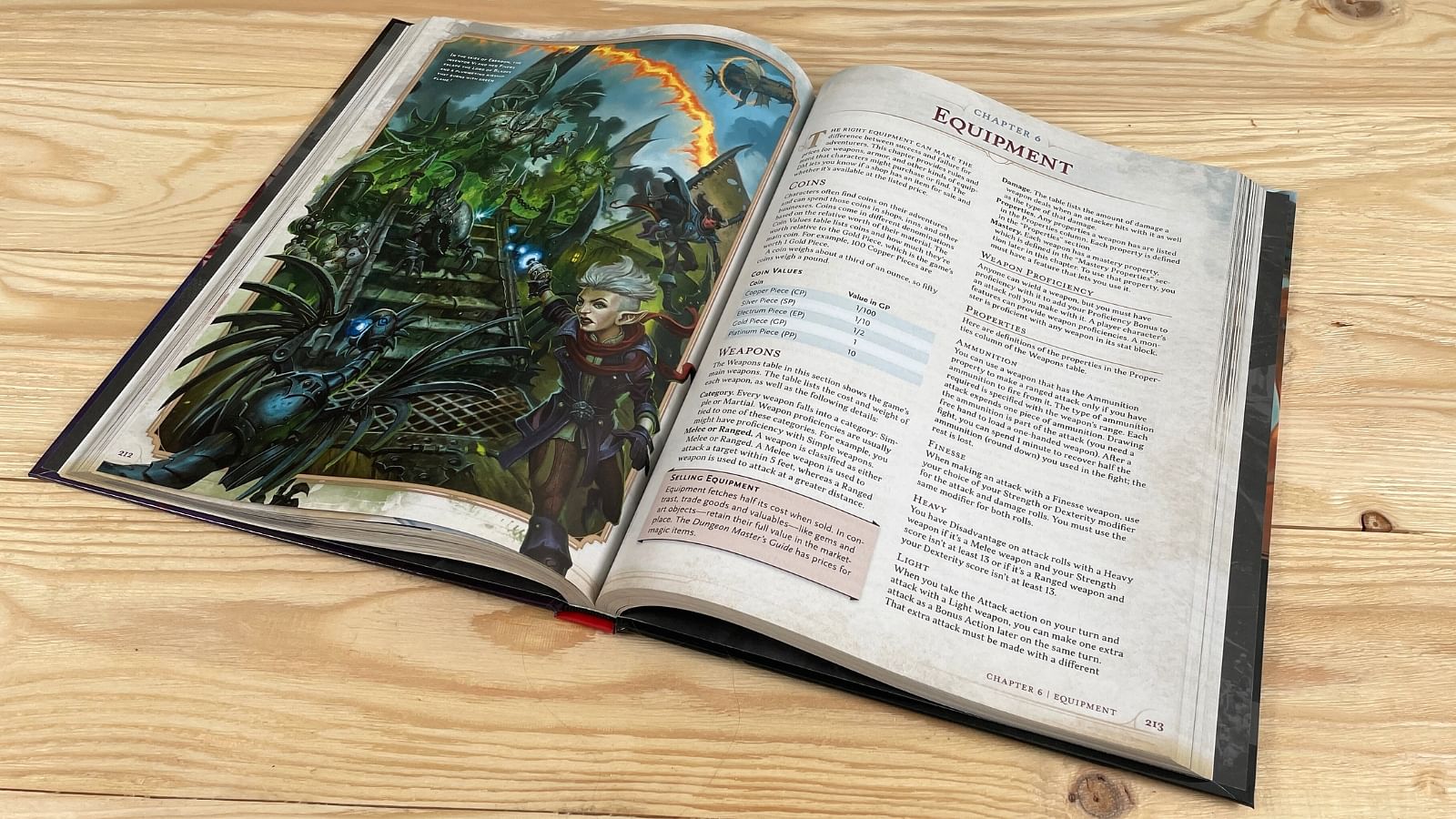 Recenze příručky D&D Player's Handbook Beyond 2024 imago.cz