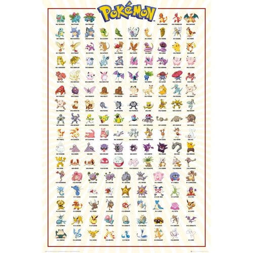 Levně Plakát Pokémon Kanto