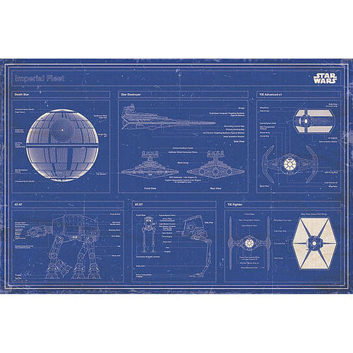 Plakát Star Wars – Imperial Fleet