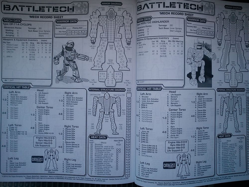 Record sheet. Mech record Sheet Battletech. Battletech лист персонажа. Tank record Sheet Battletech.