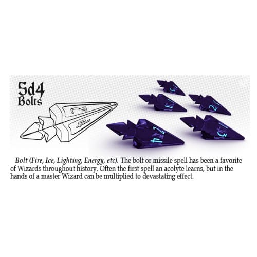 Súprava kociek PolyHero - Wizard Level Up (5d4) Súprava kociek PolyHero - Wizard Level Up (5d4)