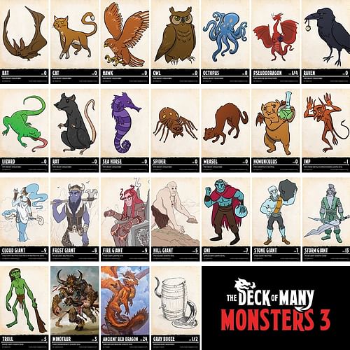 Obrázok The Deck of Many Monsters 3