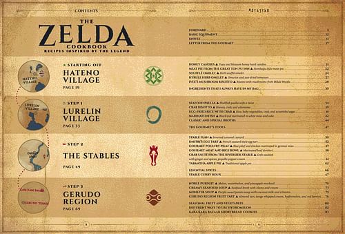 Obrázok The Unofficial Zelda Cookbook - Thibaud Villanova