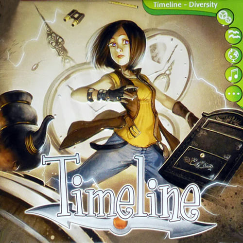 Timeline: Pestrá historie Timeline: Pestrá historie