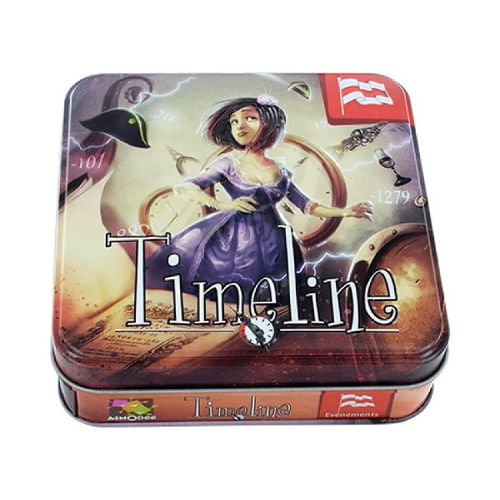 timeline události timeline události