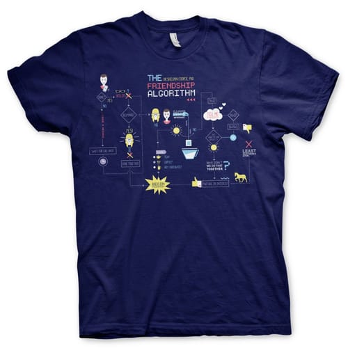Levně Tričko Big Bang Theory - The Friendship Minions Algorithm (navy blue)