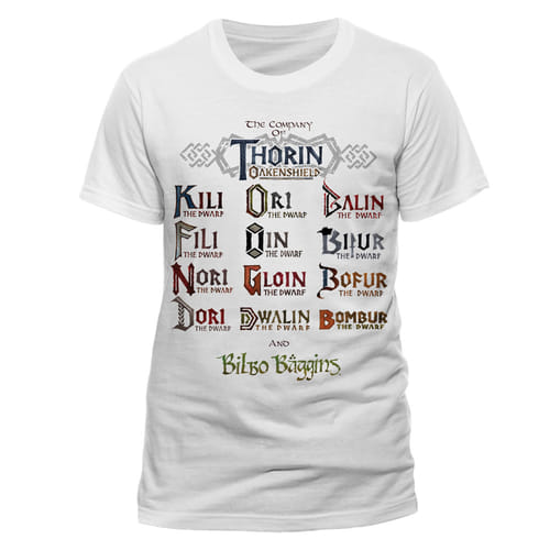 Hobit - mená trpaslíkov Hobit - mená trpaslíkov